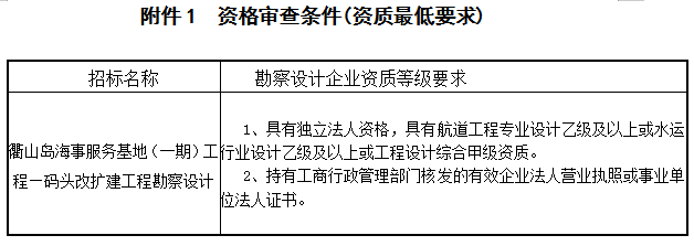 附件1.png